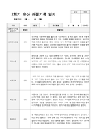 만5세 2학기 관찰기록 일지 9월 -2월 19명-10