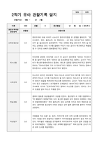 만5세 2학기 관찰기록 일지 9월 -2월 19명-19