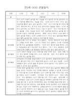 만0세 2학기 놀이일상 관찰일지 30명 분량 (발달평가 포함)-12