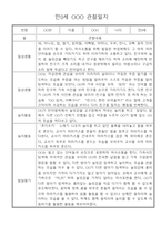 만0세 2학기 놀이일상 관찰일지 30명 분량 (발달평가 포함)-14