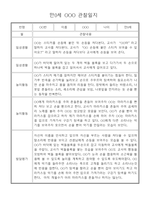 만0세 2학기 놀이일상 관찰일지 30명 분량 (발달평가 포함)-19