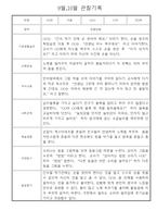 만2세 9월,10월 관찰일지 5명-4