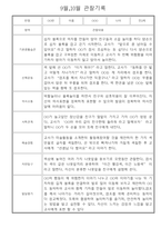 만2세 9월,10월 관찰일지 5명-5