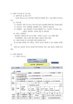사회복지사 실습기관분석보고서-3