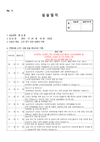 00여대 만점받은 현장실습일지 요양원 사회복지사 현장 실습일지 A++-5