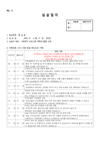 00여대 만점받은 현장실습일지 요양원 사회복지사 현장 실습일지 A++-9