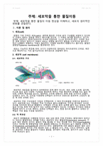 실험 7주차_세포막을 통한 물질이동 결과 Report-2
