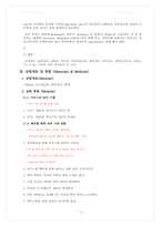 마우스의 해부 및 기관 관찰 결과 Report-5