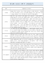 만2세 6개영역 1년분량 (3-2월) 관찰일지 / 평가제-3