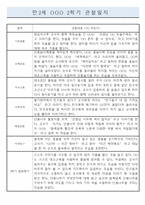 만2세 6개영역 1년분량 (3-2월) 관찰일지 / 평가제-6