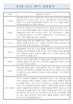 만2세 6개영역 1년분량 (3-2월) 관찰일지 / 평가제-8