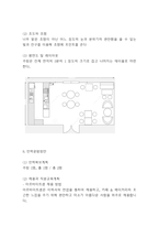 카페 (디저트 커피전문점) 창업 사업계획서-7