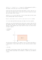 이산확률분포, 연속확률분포 그래프, 기본개념 및 응용사례-7