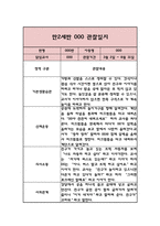 어린이집 관찰일지 만2세반 (기본생활습관,신체운동,의사소통,사회관계,예술경험,자연탐구)-1