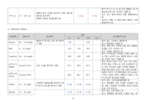 울혈성 심부전 Case study (흉막강 내의 체액과다와 관련된 비효과적 호흡양상, 심장조직 관류 저하와 관련된 활동 지속성 장애, 체액과다와 관련된 비효과적 말초조직 관류 )-8