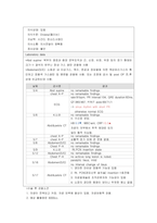자궁열상 Case Study (조직관류저하와 관련된 오심, 복합적 요인과 관련된 감염의 위험)-3