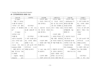 자궁열상 Case Study (조직관류저하와 관련된 오심, 복합적 요인과 관련된 감염의 위험)-12