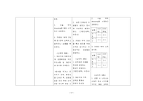 자궁열상 Case Study (조직관류저하와 관련된 오심, 복합적 요인과 관련된 감염의 위험)-17