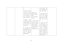 자궁열상 Case Study (조직관류저하와 관련된 오심, 복합적 요인과 관련된 감염의 위험)-18
