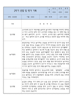 만1세 일상,놀이 2학기 관찰일지 4Page-1