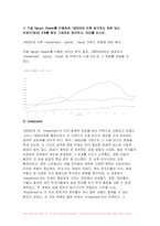 빅데이터의이해와활용 2023년 2학기 중간과제물) 빅데이터의이해와활용 데이터과학자, 빅데이터 확산 배경, 네이버 검색어트렌드를 이용하여 COVID-19 전 후의 우리나라의 변화를 파악 구글 Ngram Viewer 구글 트렌드-11