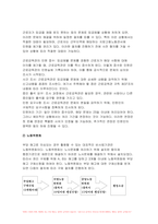 생활법률 2023년 2학기 중간과제) 생활법률 법률혼 이혼숙려기간 재산분할청구권 조정전치주의 법정상속인 대습상속인 생활법률 유류분 근로계약 최저임금제도 연장근로 생활법률 근로자가 임금체불과 부당해고, 직장 내 성희롱을 당한 경우 어떠한 비사법적 권리구제기관이나 법률구조기관을 활용할 수 있는지, 그 명칭을 각각 쓰시오-9