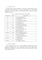 [만점 받은 자료] 배론 외국어로서의 한국어학개론 `내가 몰랐던 언어 소개하기`라는 주제로 해당 언어의 음운 체계, 어순과 문장 구조, 품사별 주요 어휘 10여 개 정도를 소개해 보십시오.-9