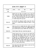 만3세 1년 6개영역별 관찰일지, 해석및 평가 (50페이지)-1