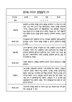 만3세 1년 6개영역별 관찰일지, 해석및 평가 (50페이지)-14