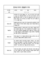 만3세 1년 6개영역별 관찰일지, 해석및 평가 (50페이지)-20