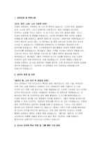 울산병원 자기소개서) 2024년 울산병원 신규간호사 자소서 자신이 보유한 핵심 역량 및 그를 통한 울산병원 기여 방법 가장 기억에 남는 성공 또는 실패한 경험 울산병원에 대한 기대 및 지원동기-3