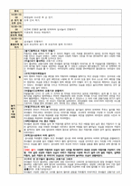 만 3세 8월1주-5주 주간보육일지 고마운 교통기관-2