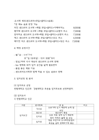 사업계획서 - 샌드위치 도시락 테이크아웃 전문점 창업 사업계획서-5