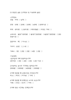 사업계획서 - 샌드위치 도시락 테이크아웃 전문점 창업 사업계획서-16