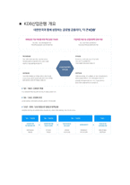 KDB산업은행 면접 최종합격자의 면접질문 모음 + 합격팁 [최신극비자료]-6