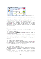 교과목 과제-간호인력수급문제점,개선방안-4