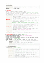 필기정리-성인간호,간,쓸개,이자-12