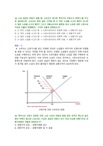 생활속의경제 2023년 2학기 중간과제물-5