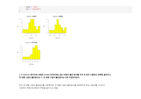 2023년 2학기 방송통신대  R데이터분석 출석수업대체과제물)R datarium 패키지에 내장된 jobsatisfaction 데이터셋은 남녀 58명의 성별(gender), 교육수준(education_level), 직업만족도점수(score)의 데이터를 포함하고 있다. 등-11