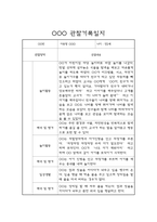 관찰기록관찰일지 만2세 17명 (평가제 관찰일지 / 평가포함)-14