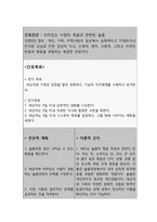 의미있는 사람의 죽음과 관련된 슬픔 (간호과정 A+)-4