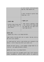 의미있는 사람의 죽음과 관련된 슬픔 (간호과정 A+)-7