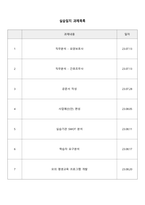 A+받은 평생교육사 실습일지-7