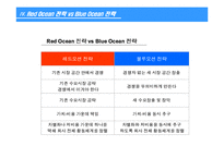 [전략]블루오션전략-6