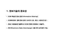 [경상]공급사슬관리의 정보기술-3