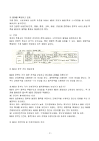 [NGO]NGO와 정부간의 견제ㆍ협력의 게임론적 이해-4