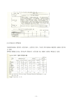 [NGO]NGO와 정부간의 견제ㆍ협력의 게임론적 이해-9