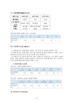 [마케팅관리] LG CYON(싸이언) 마케팅-8