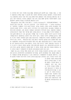 [인사관리] 포스코 인력개발-9