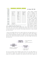 [인사관리] 포스코 인력개발-12